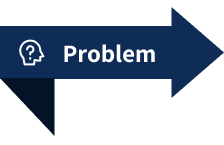 problem
